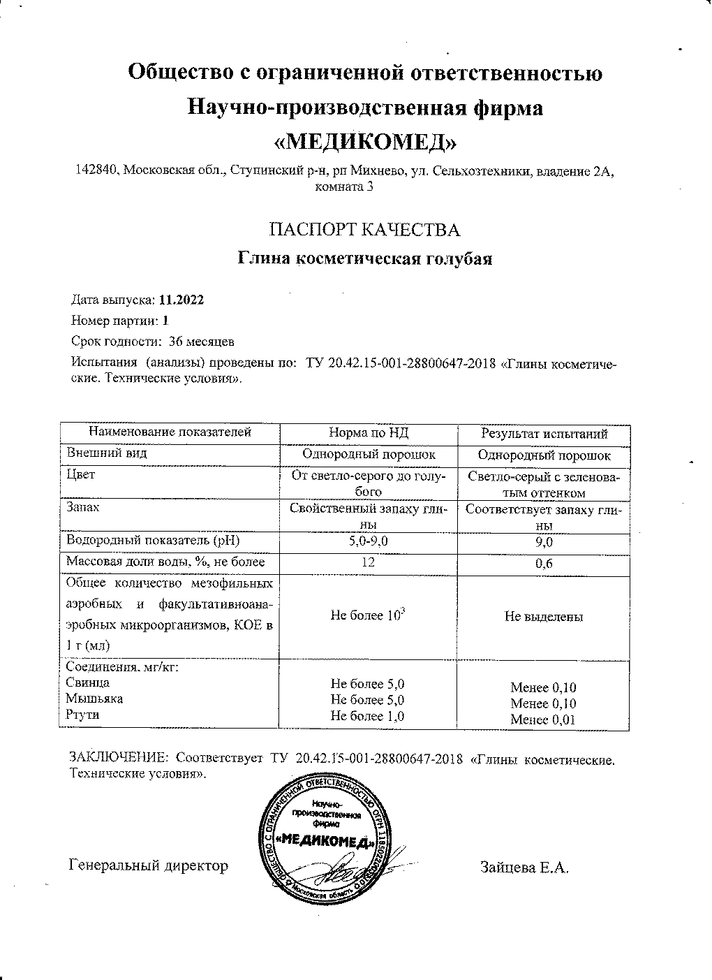 Паспорт №112022